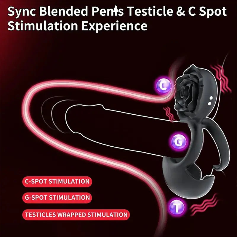 Rose Clitoral Stimulation Vibrating Penis Ring