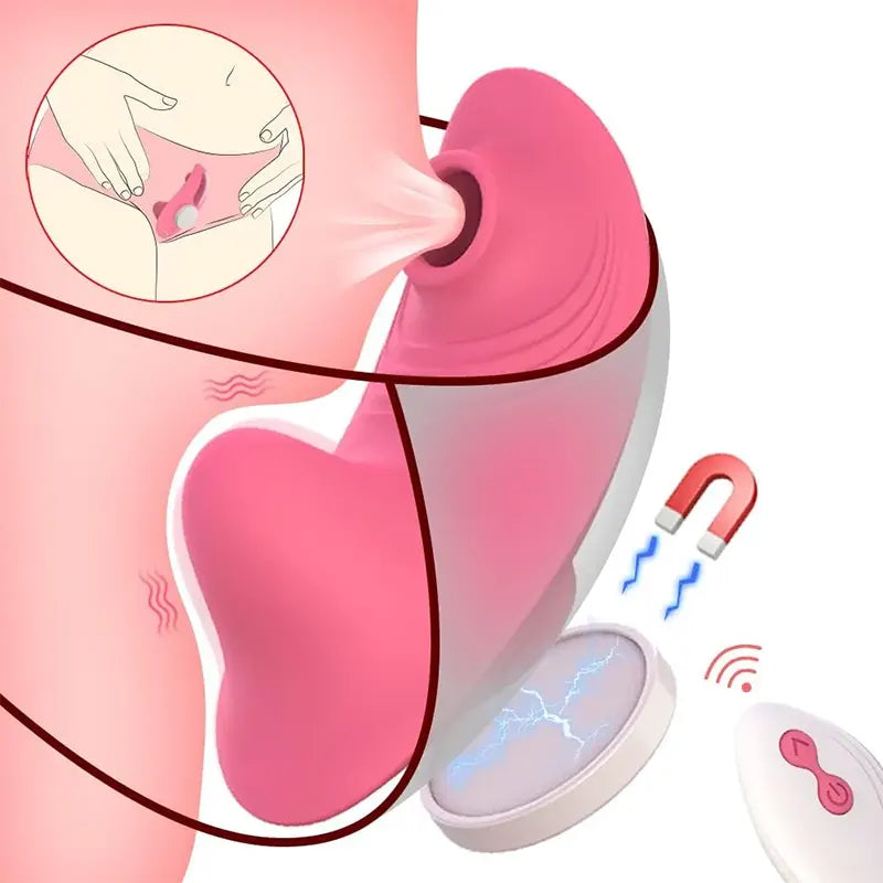 Wearable Remote-Controlled Clitoral Vibrator