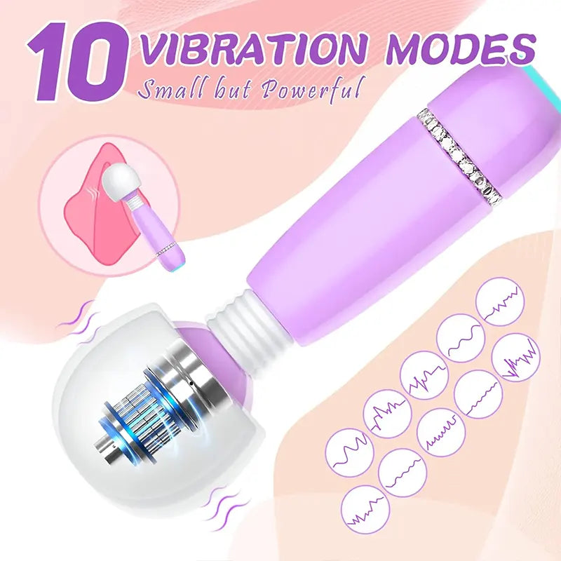 FlexiVoyage Travel Vibrator Massager