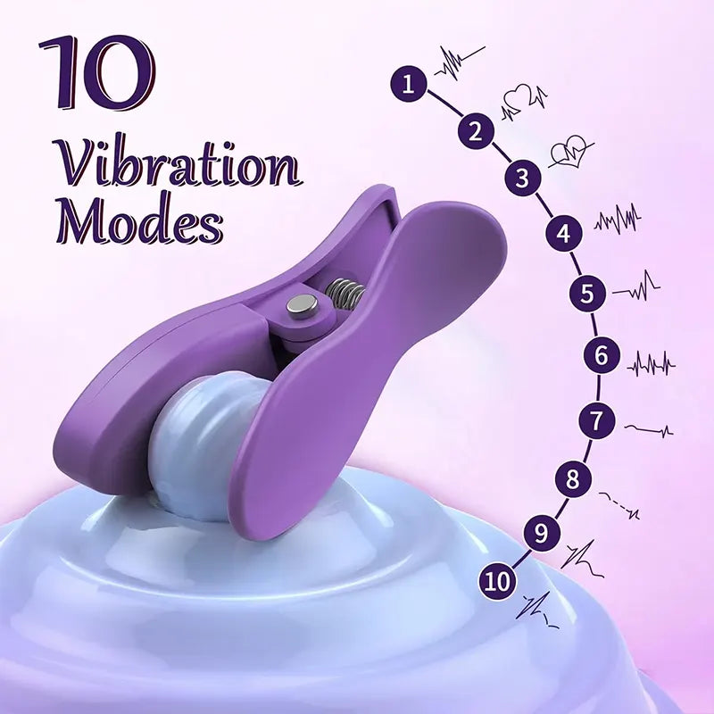 VibeGrip Remote-Controlled Nipple Vibrators