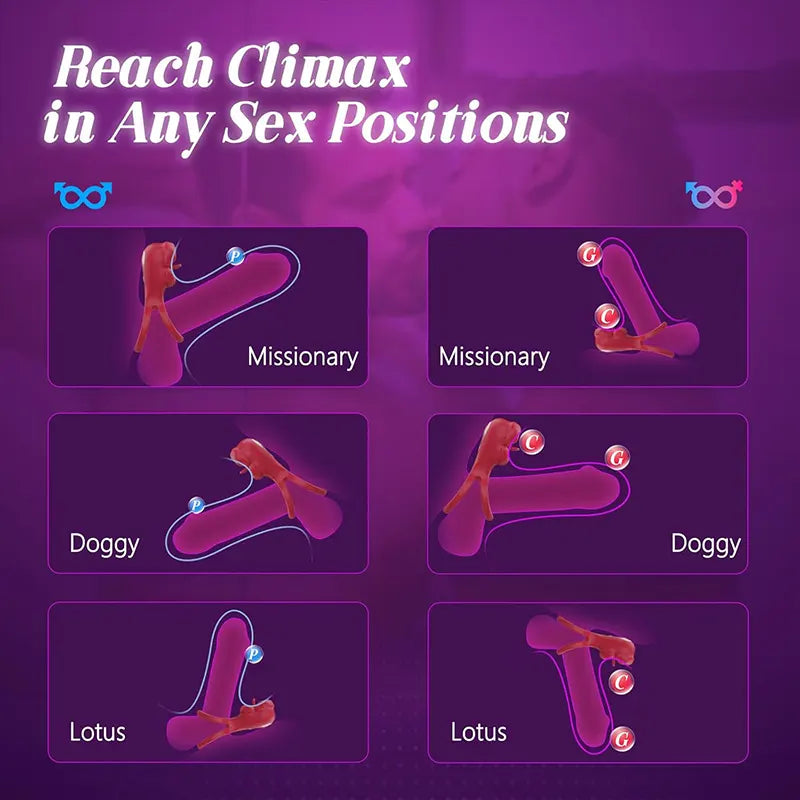 App Oral Tongue Clitoris Vibrating Penis Ring